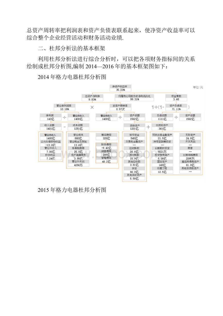 财务报表分析网上作业任务4格力电器财务报表综合分析.docx_第2页