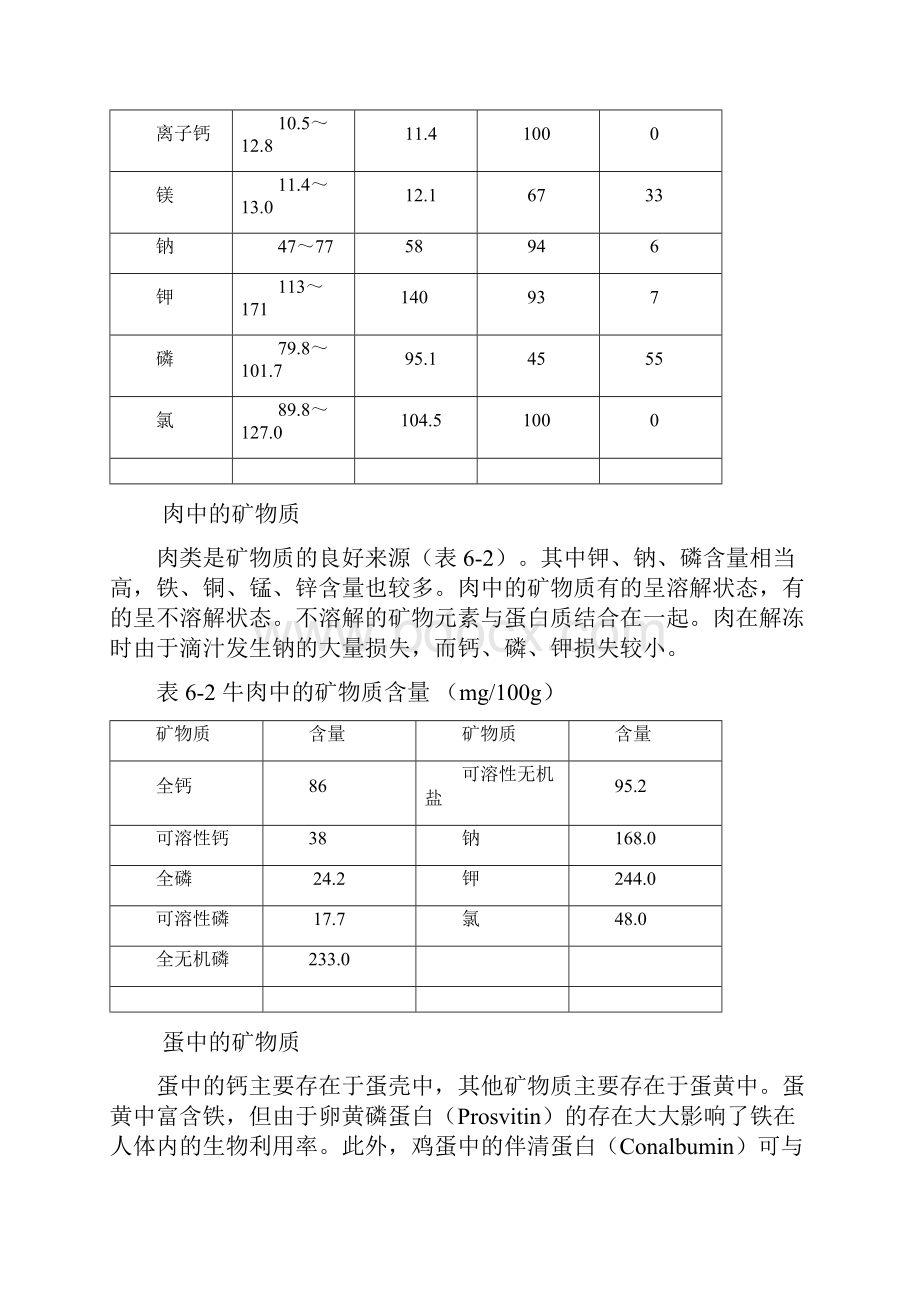 食品化学4.docx_第3页