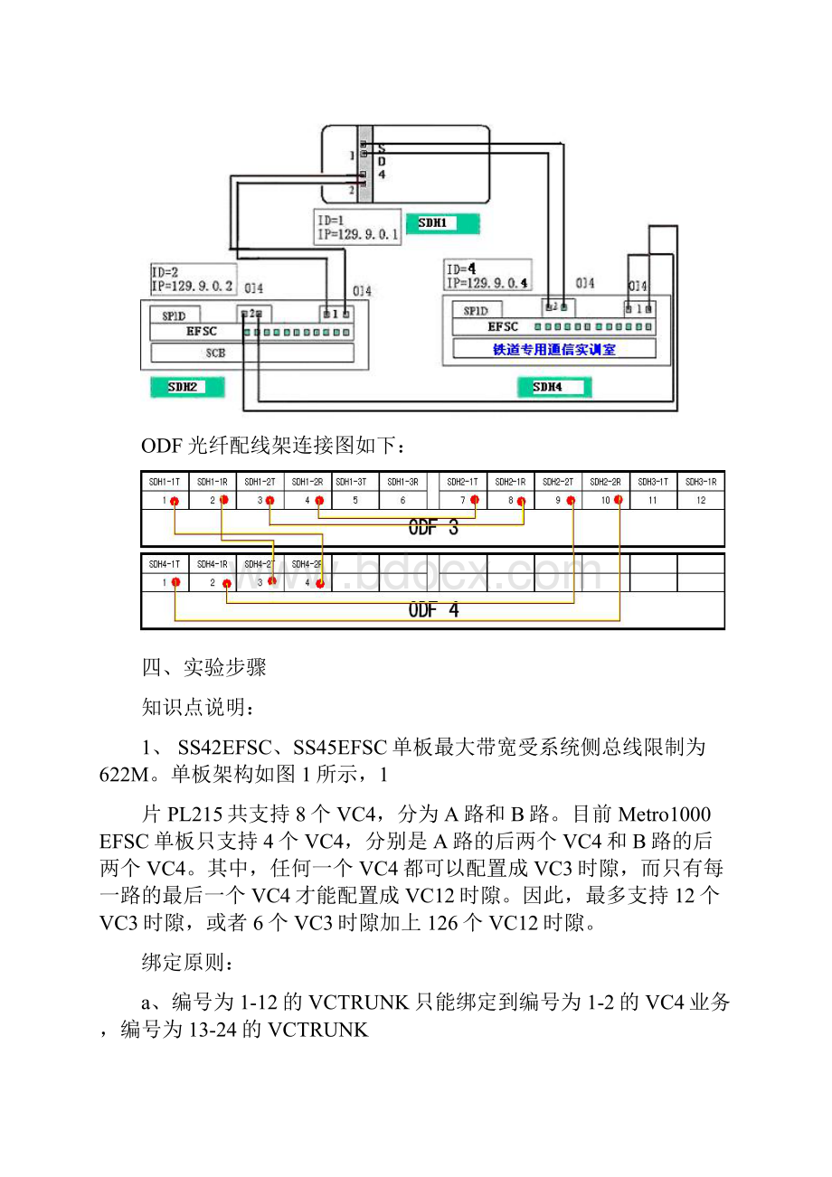 最新10试验SDH环形以太网业务配置实验汇总.docx_第2页