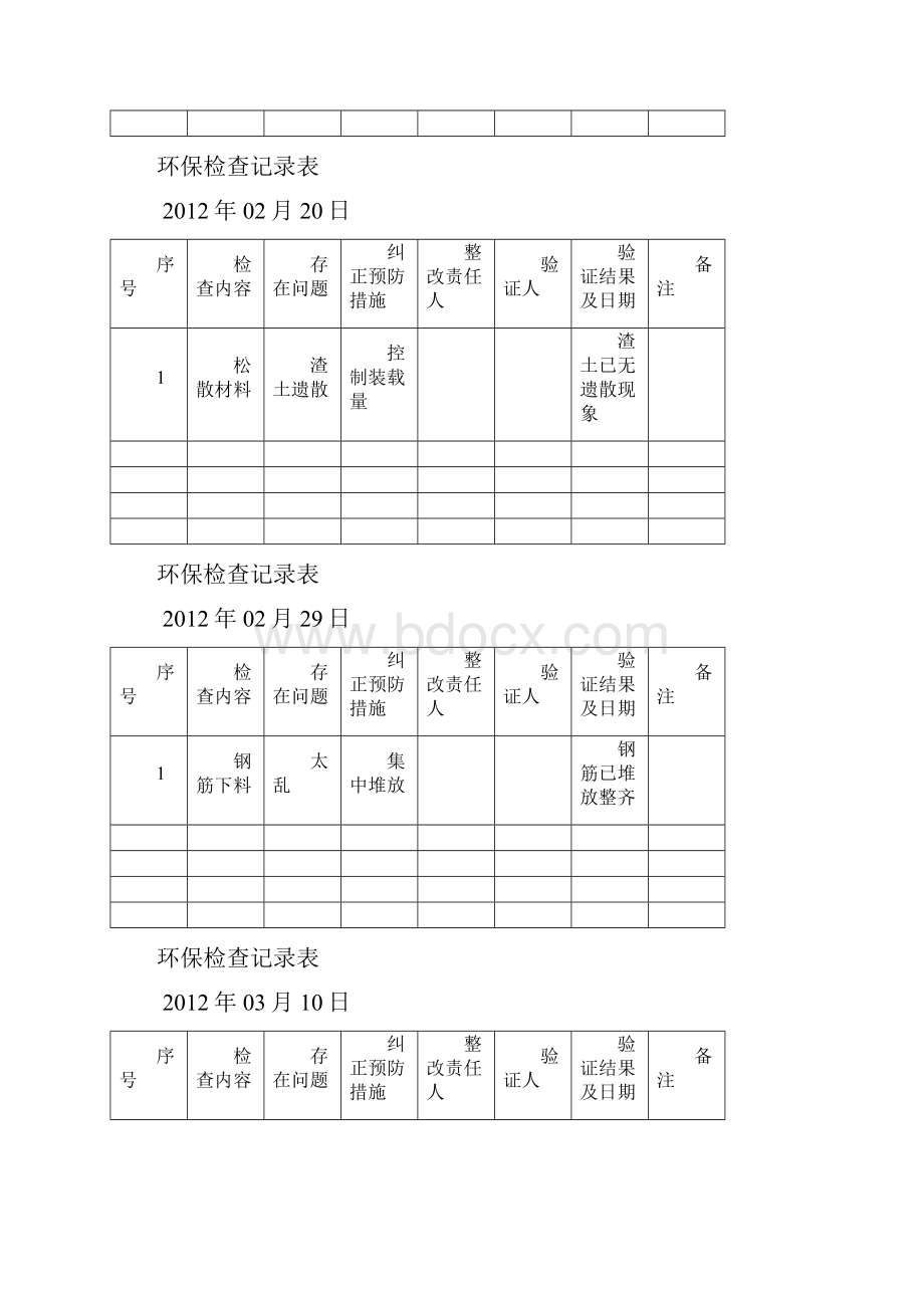 环保检查记录表.docx_第3页