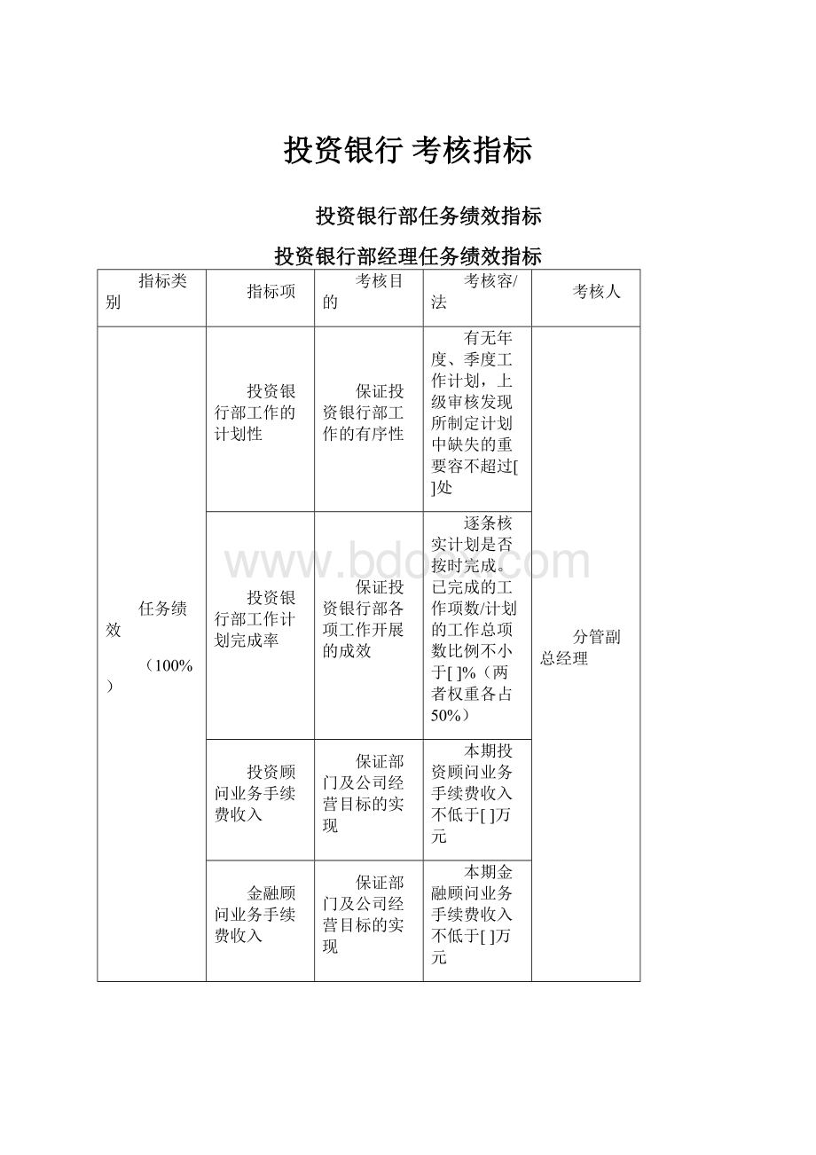 投资银行 考核指标.docx_第1页