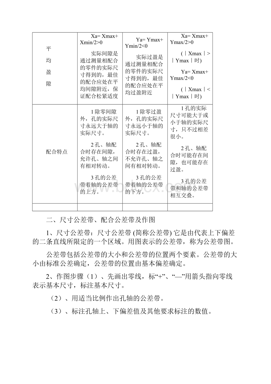 极限配合与技术测量总复习沈学勤版含习题答案.docx_第3页