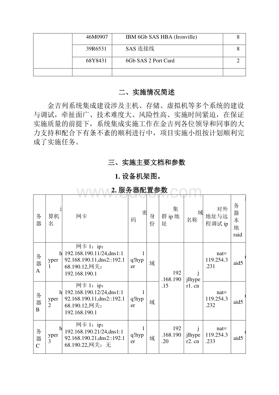 金吉列虚拟化项目实施与维护文档.docx_第2页