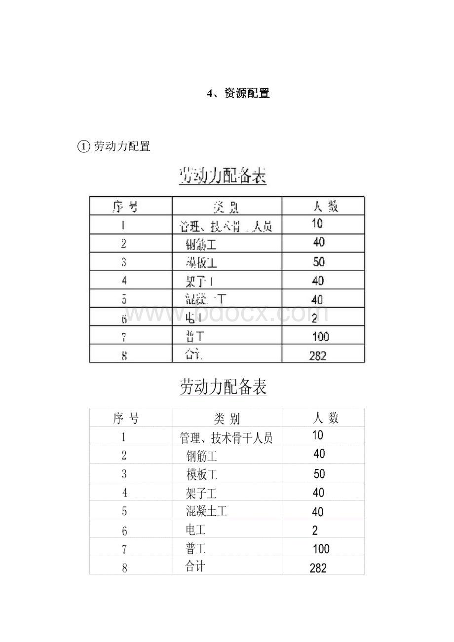 扶壁式挡土墙施工与控制要点.docx_第3页