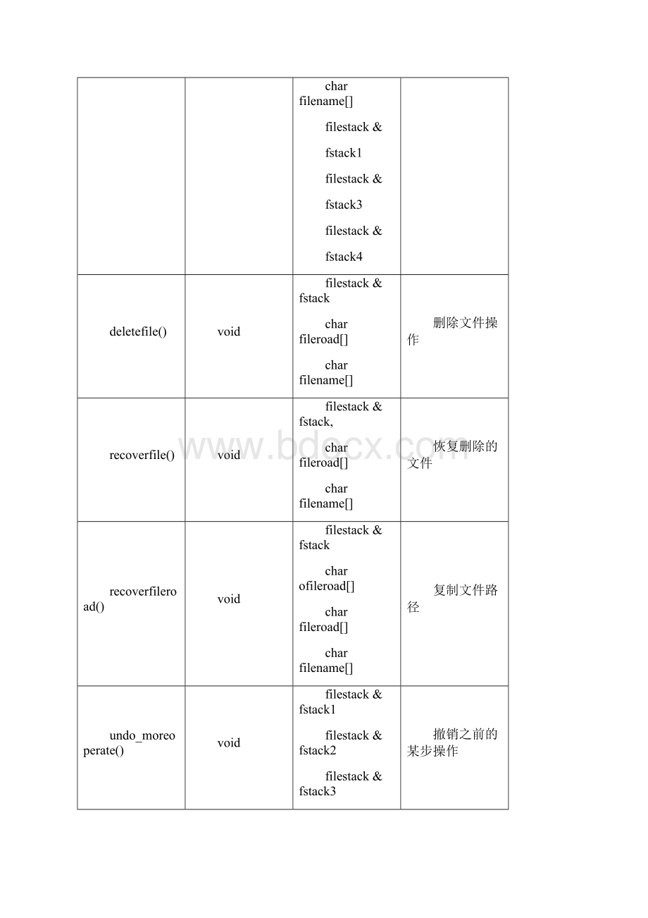 堆栈应用题.docx_第3页