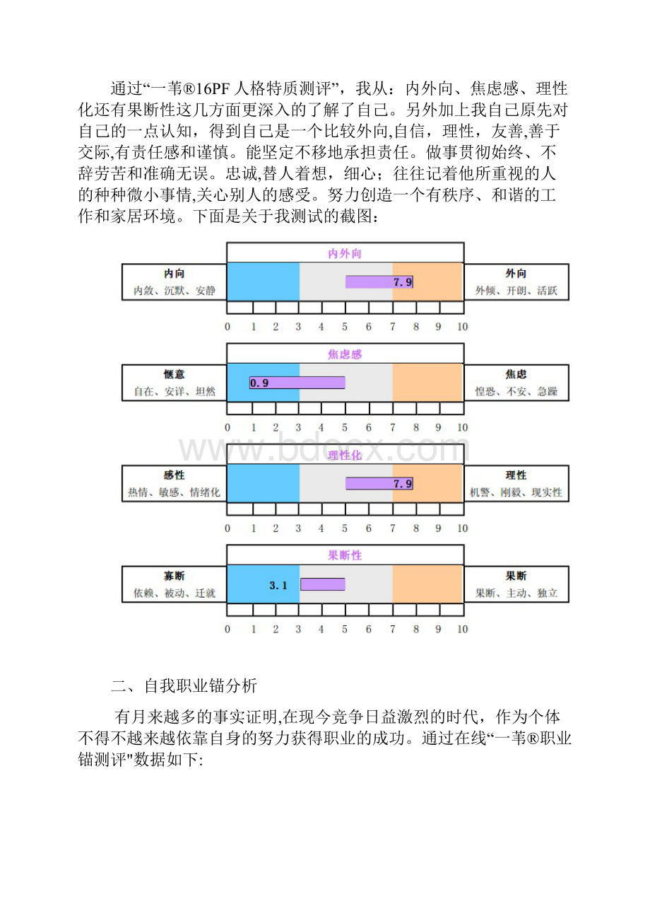 大学生职业生涯规划书石油工程类.docx_第3页