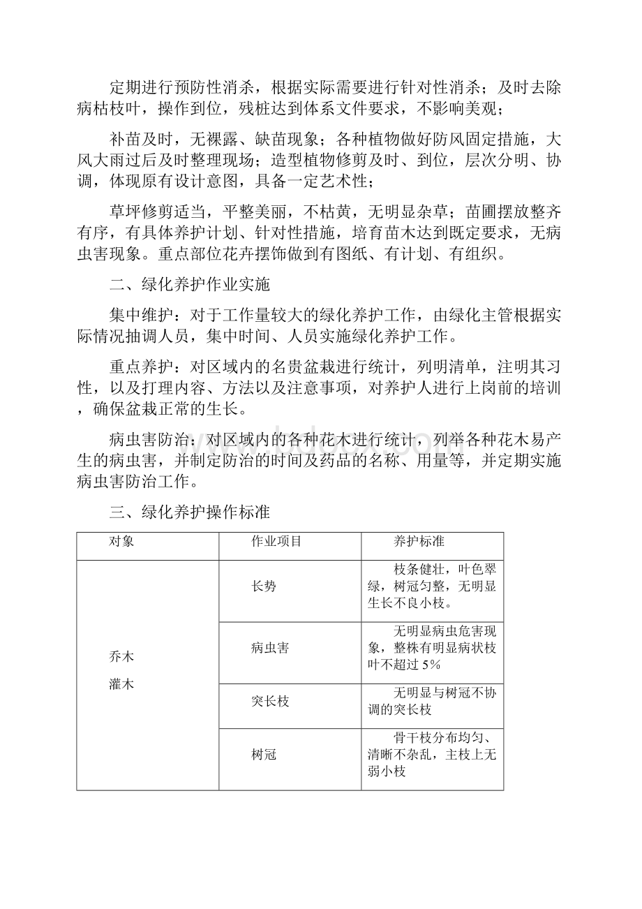 小区绿化管理方案.docx_第3页