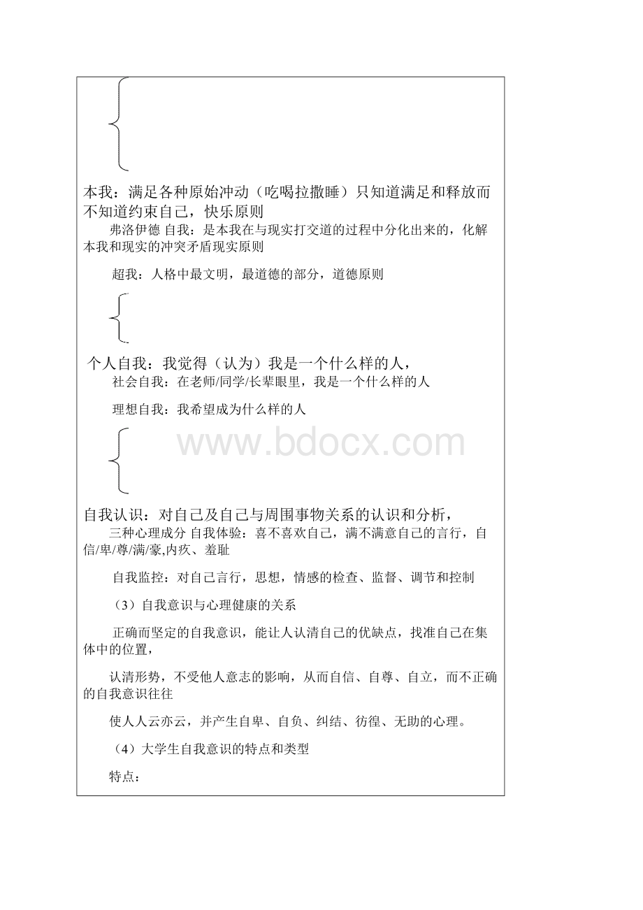 第二章认识自我完善自我.docx_第3页