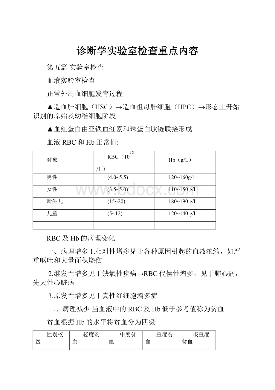 诊断学实验室检查重点内容.docx