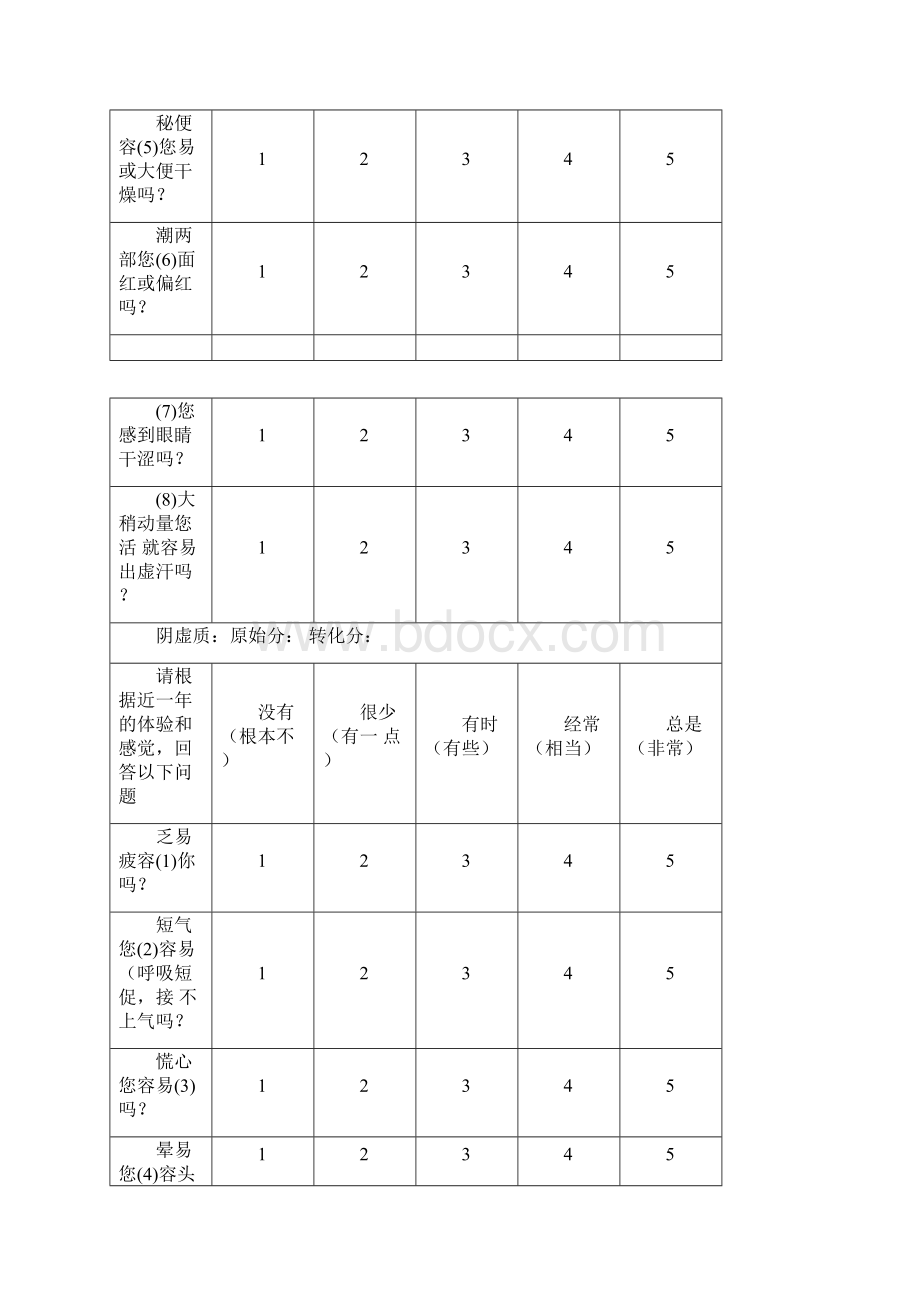 中医体质量表方便版.docx_第3页