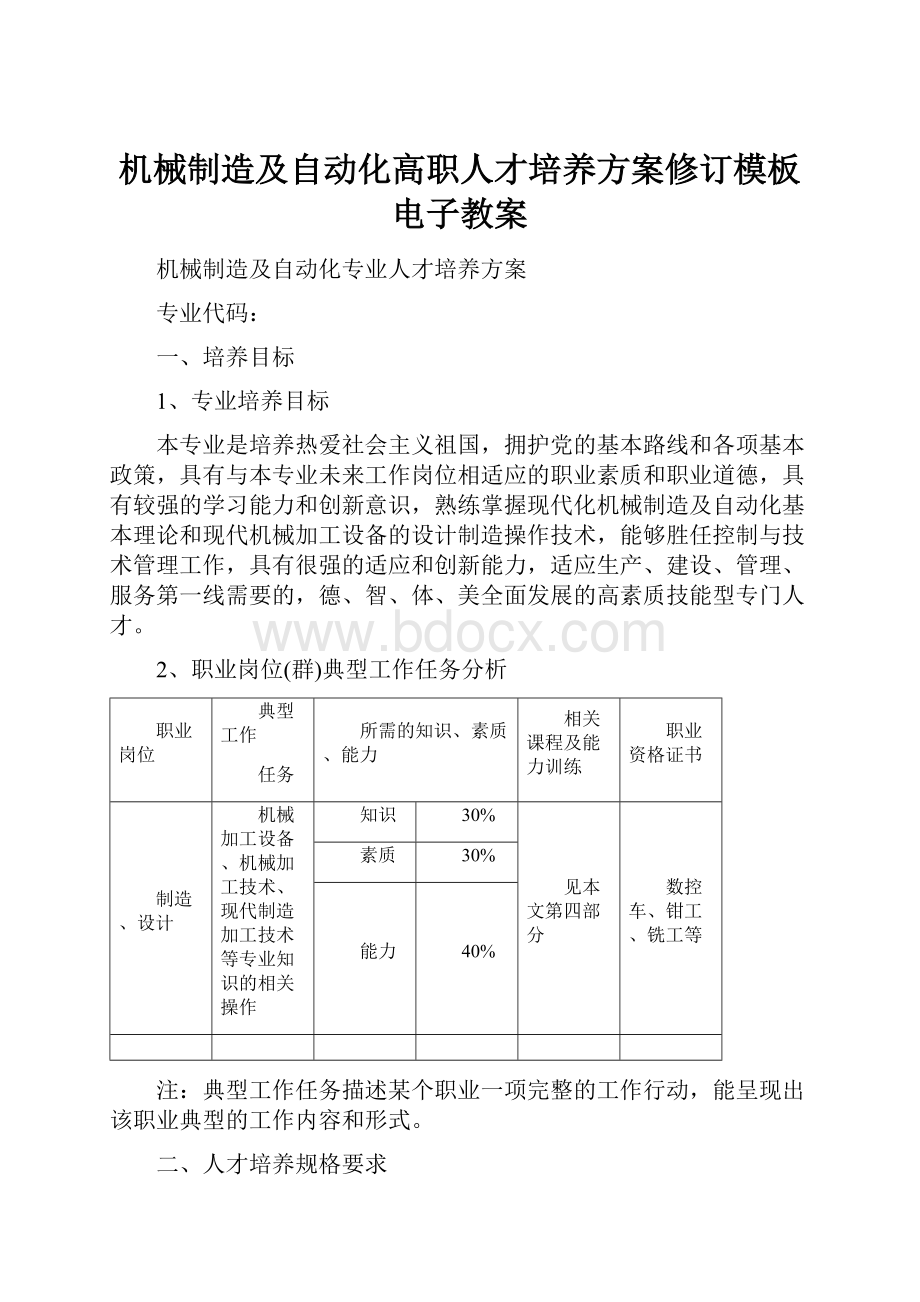 机械制造及自动化高职人才培养方案修订模板电子教案.docx_第1页