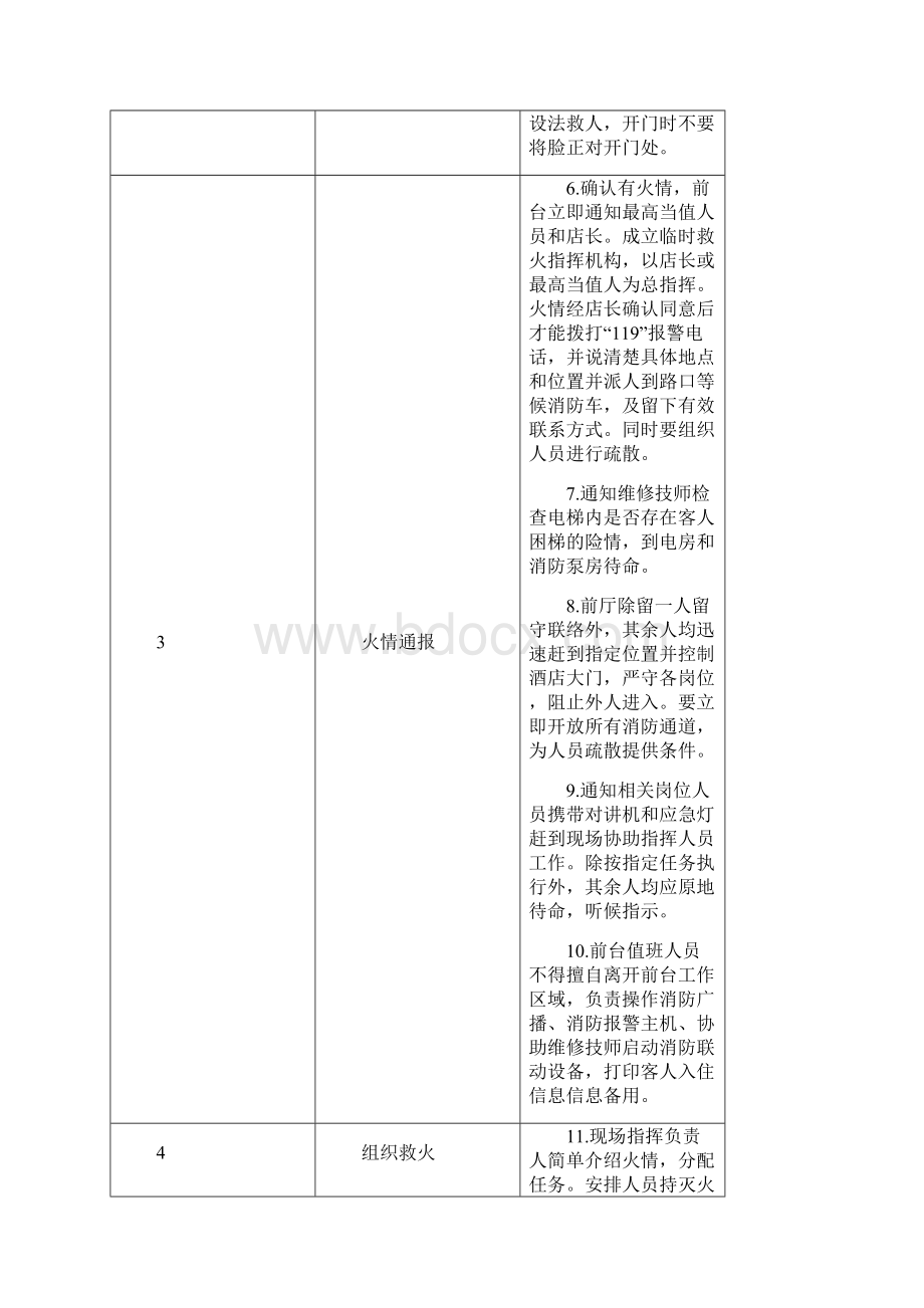 危机处理预案1.docx_第3页