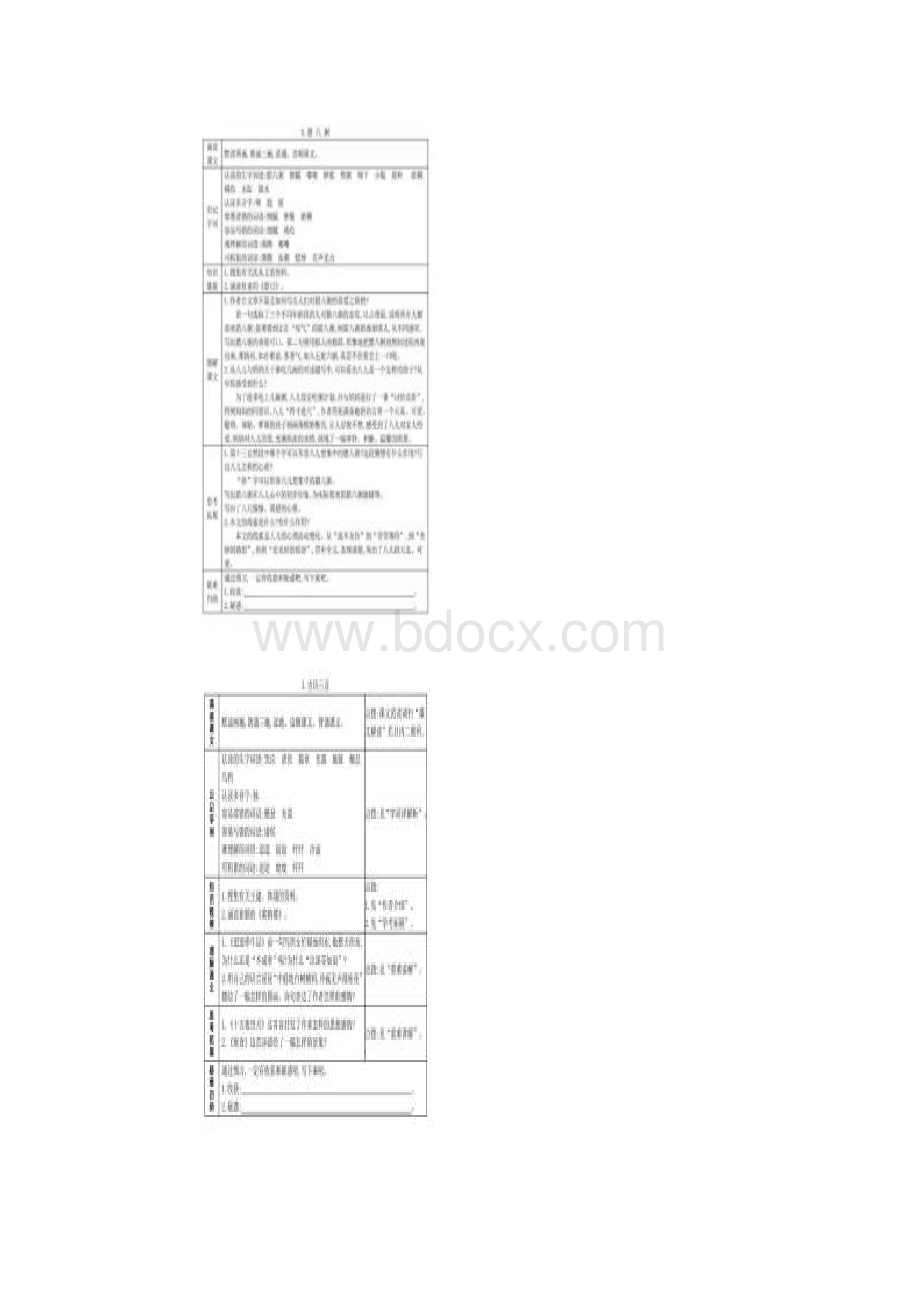 最新部编六年级语文下册预习单.docx_第3页