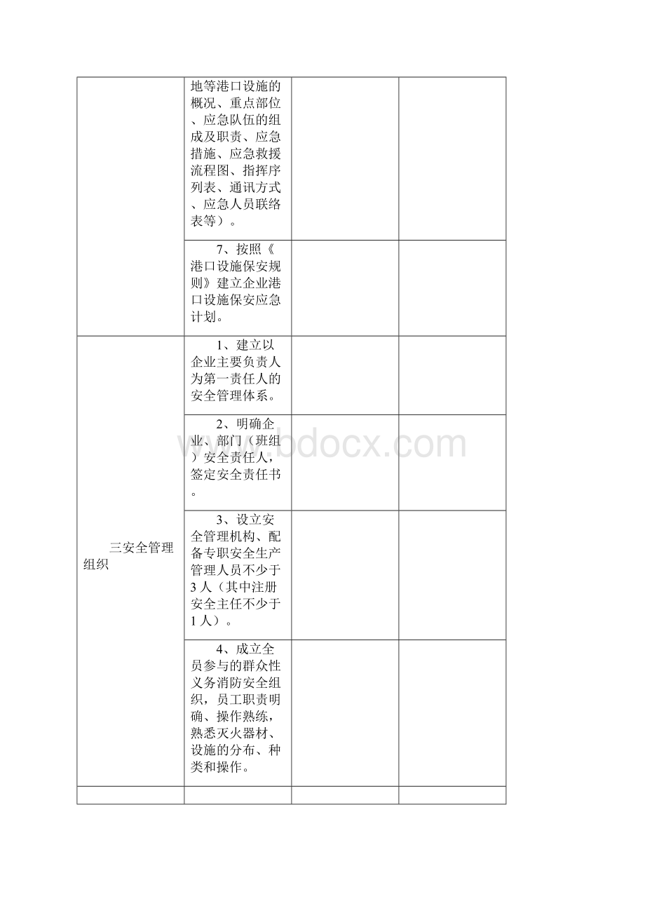 安全管理套表珠海市危险货物港口作业安全评估表ZGWB.docx_第3页