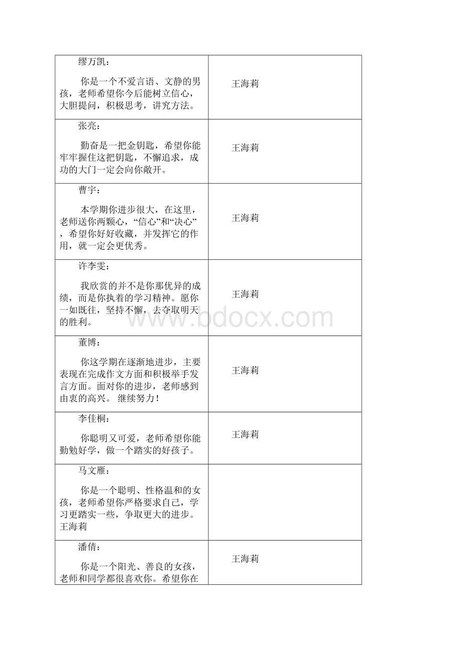 任课老师学生评语.docx_第2页