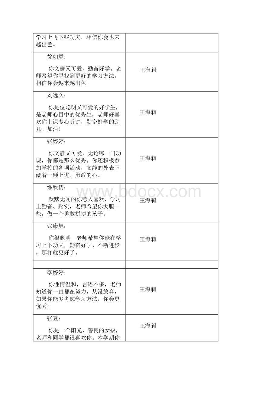 任课老师学生评语.docx_第3页