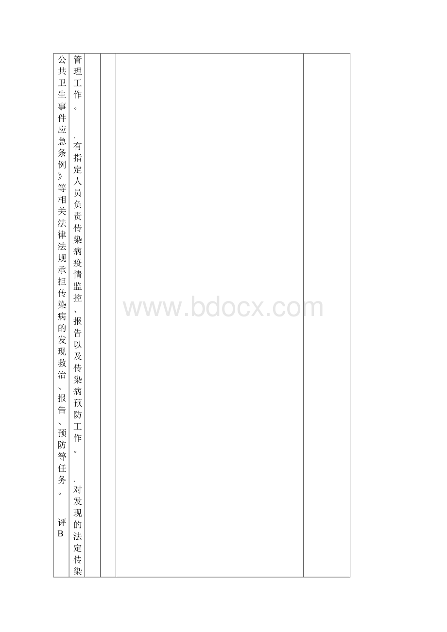 二甲复审第五章护理管理与质量持续改进15节.docx_第2页