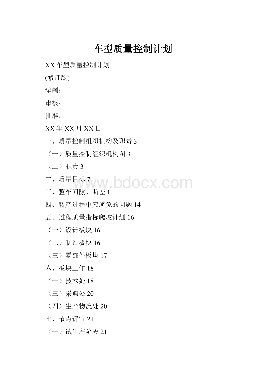 车型质量控制计划.docx