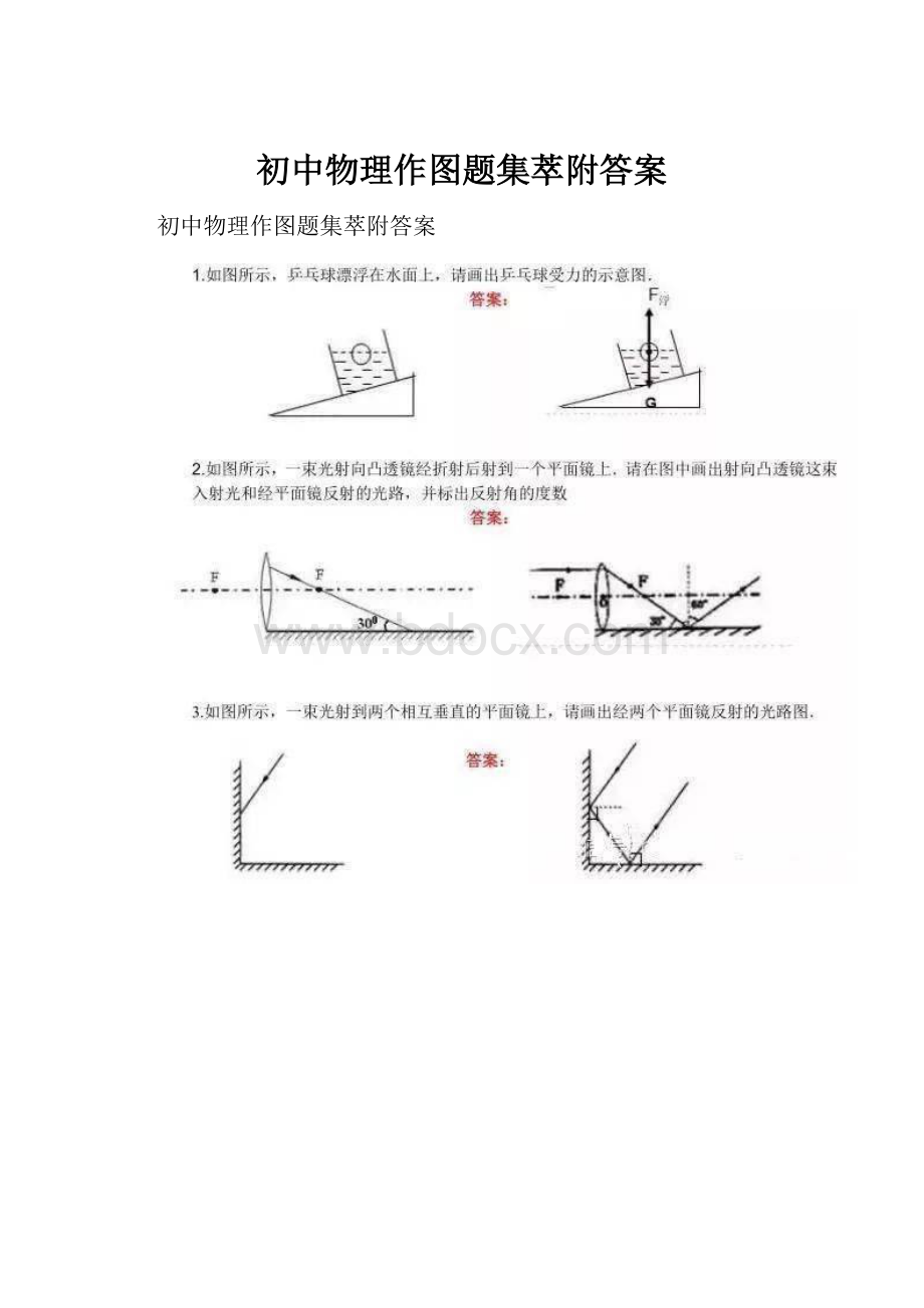 初中物理作图题集萃附答案.docx_第1页