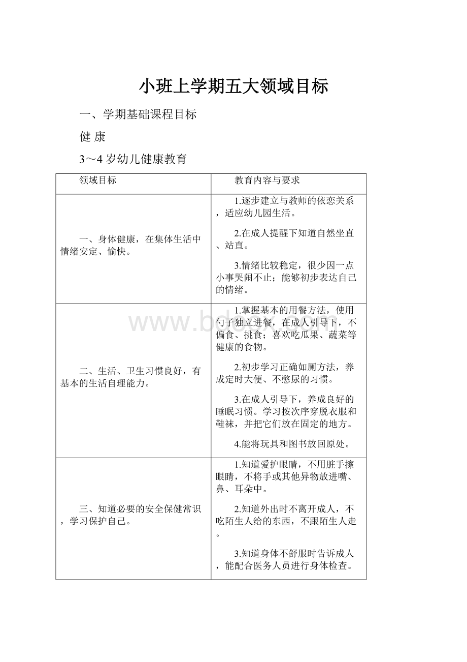 小班上学期五大领域目标.docx