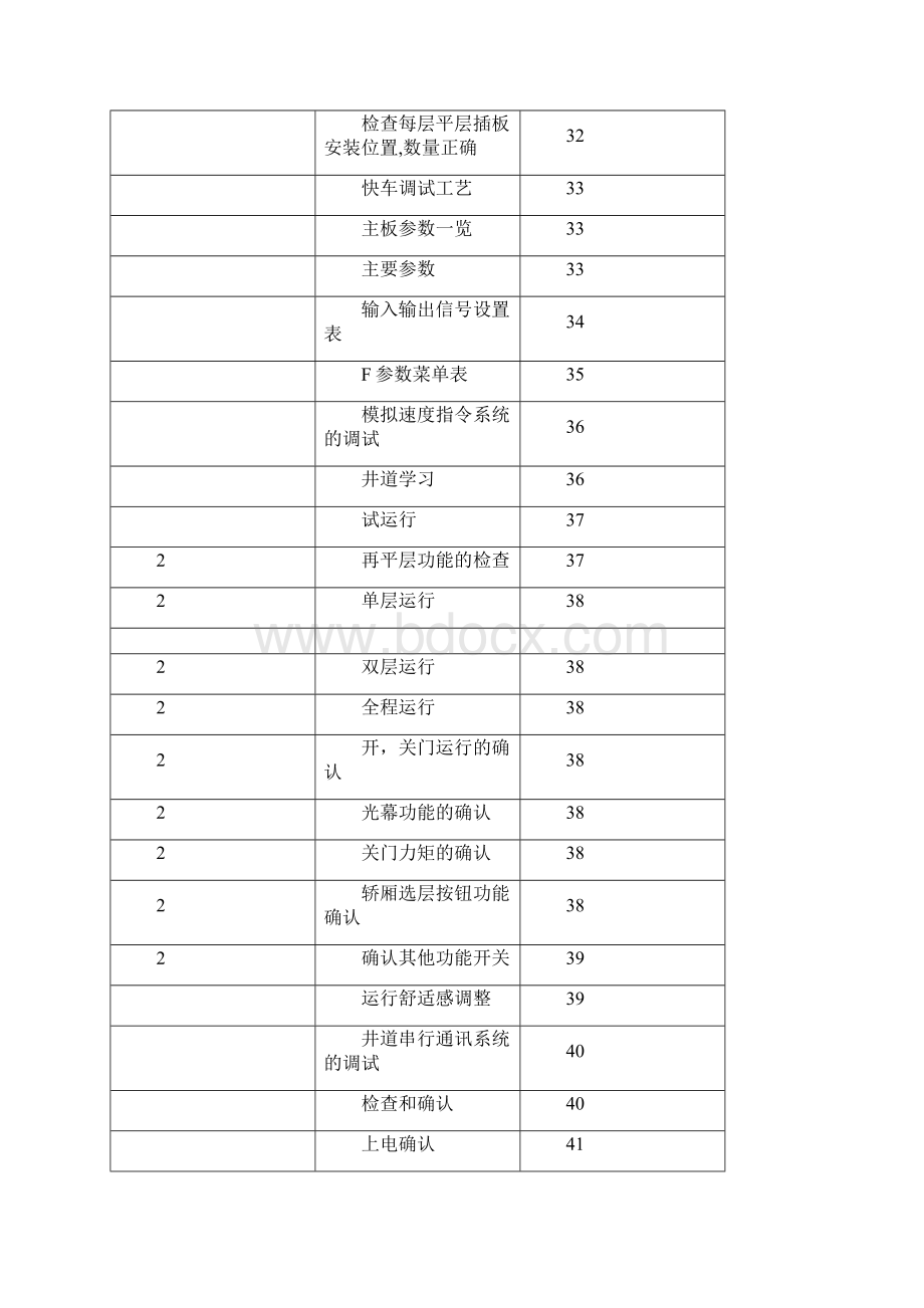 博林特电梯调试.docx_第3页