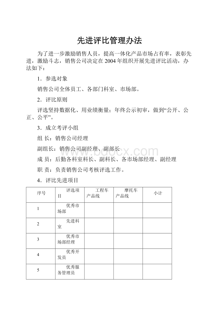 先进评比管理办法.docx_第1页