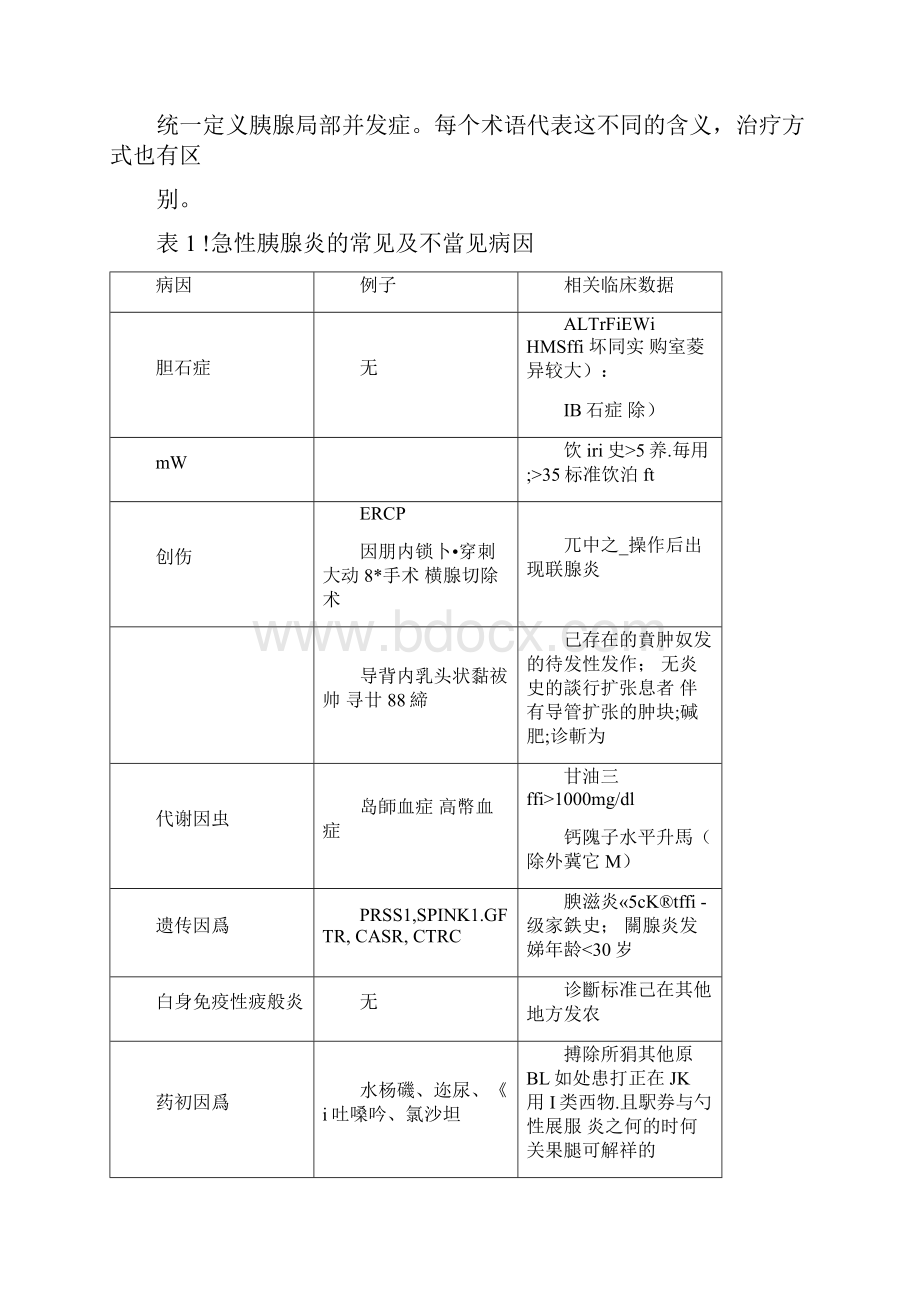 急性胰腺炎的诊断与治疗完整版.docx_第3页