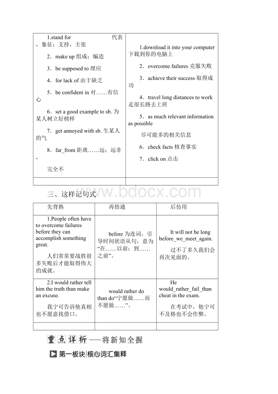 高中英语Unit3TheWorldonlineSectionⅢWordpowerGrammaran.docx_第2页