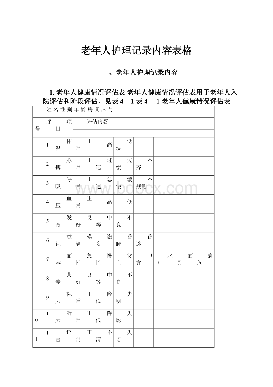 老年人护理记录内容表格.docx