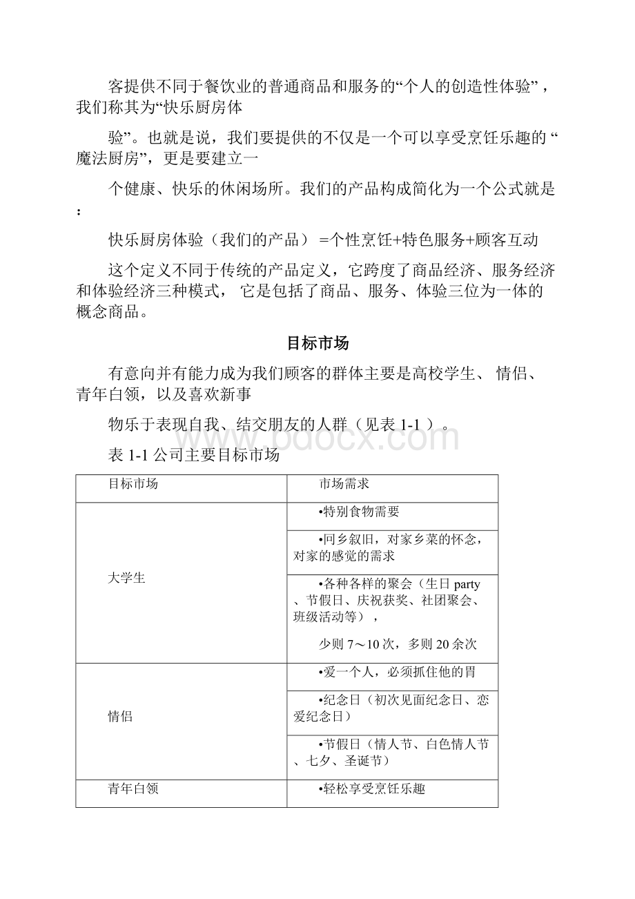 妙味轩DIY厨房项目商业计划书与案例分析.docx_第3页