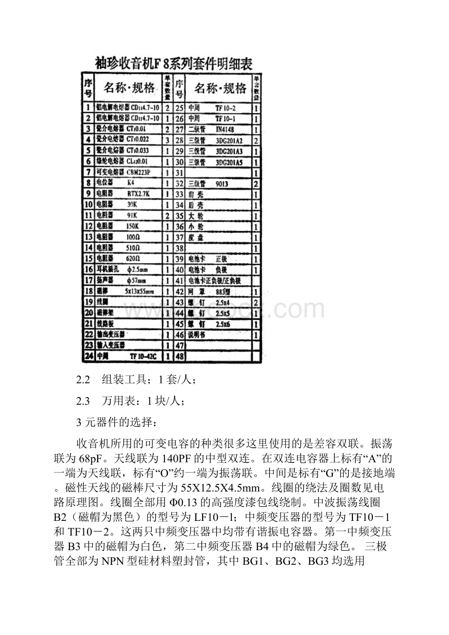 高频电子竞赛培训资料.docx_第3页