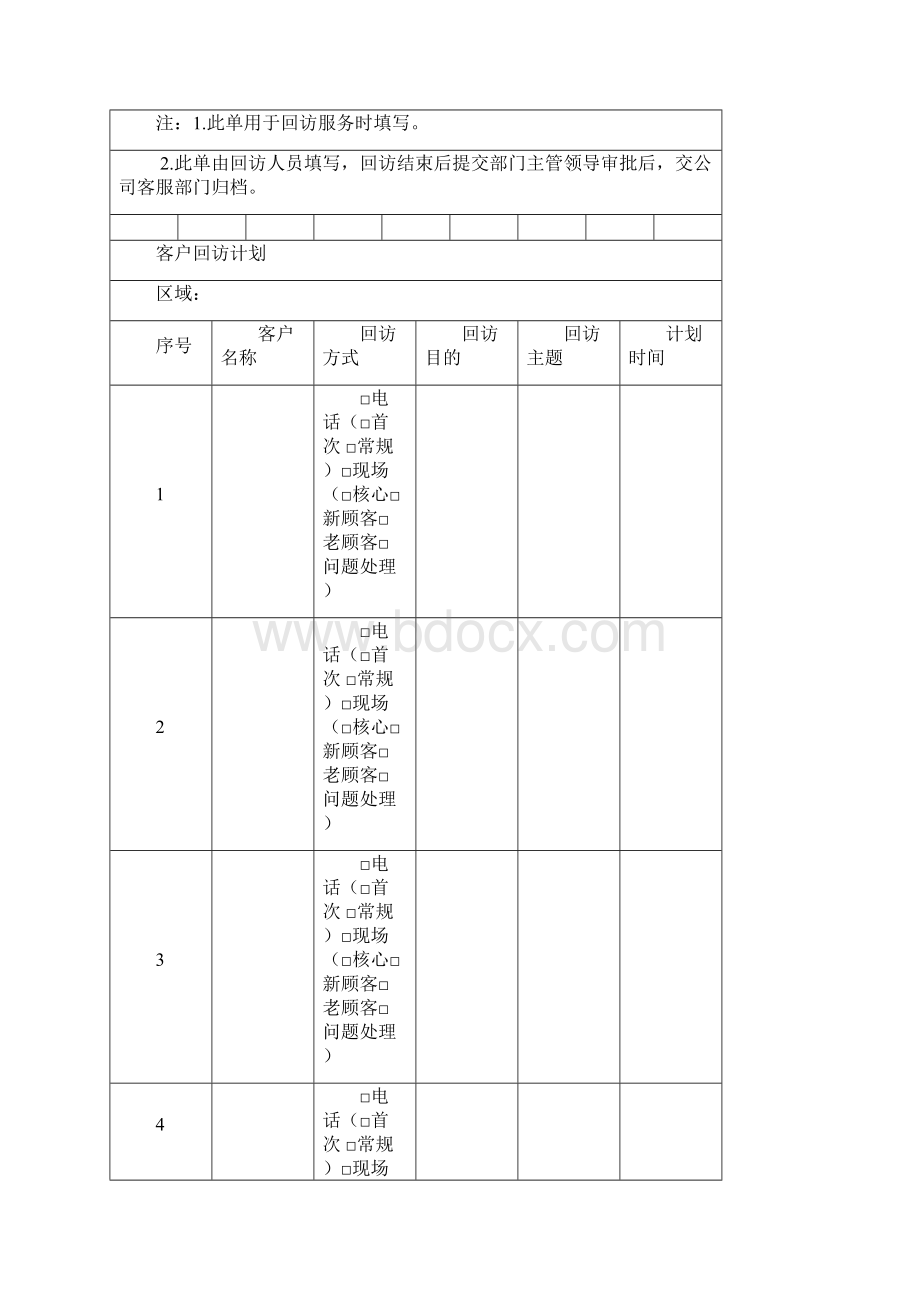 客户回访记录表及客户回访计划表及回访话术集锦.docx_第2页