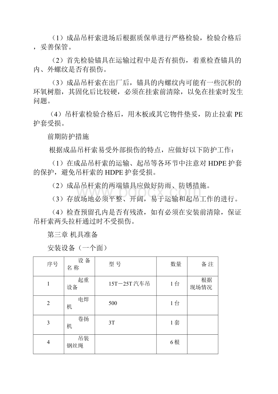 吊杆施工方案.docx_第2页