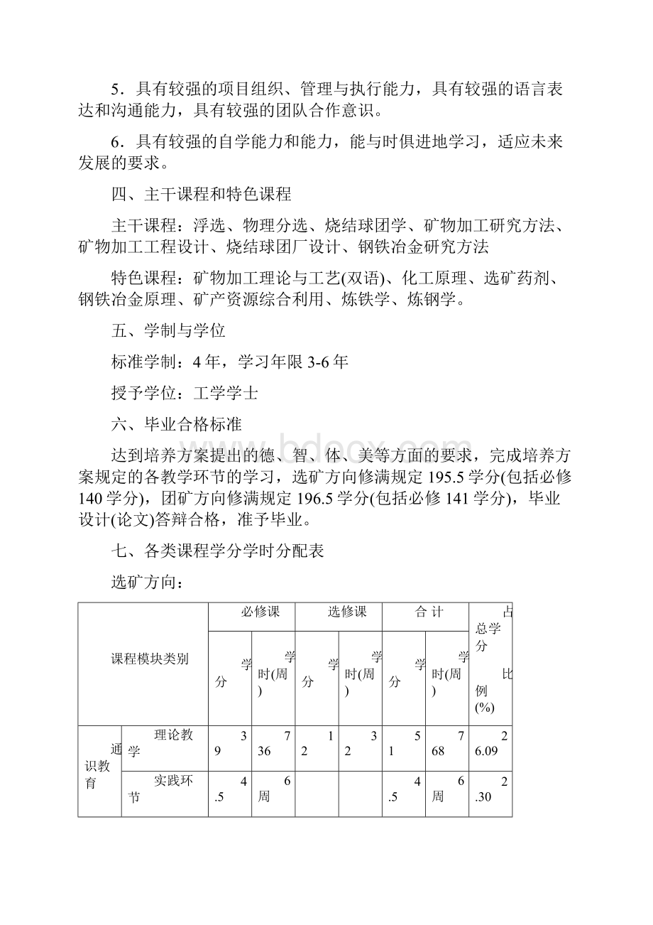 矿物加工工程专业本科培养的方案.docx_第2页