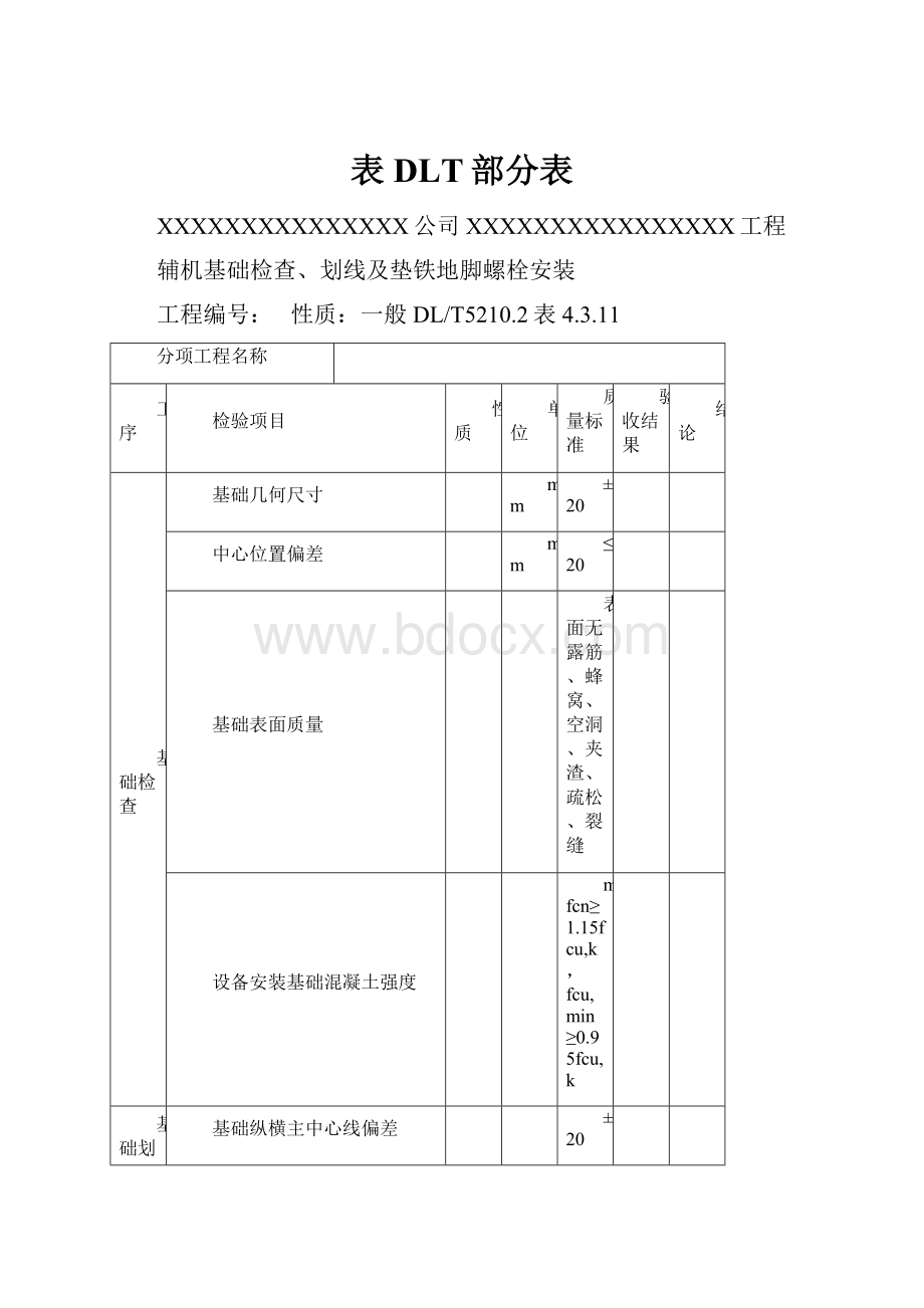 表DLT部分表.docx