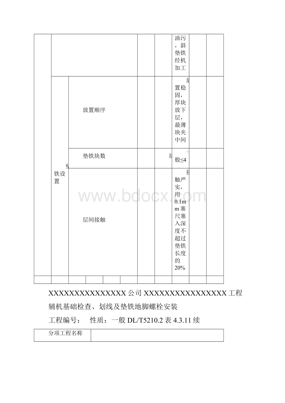 表DLT部分表.docx_第3页