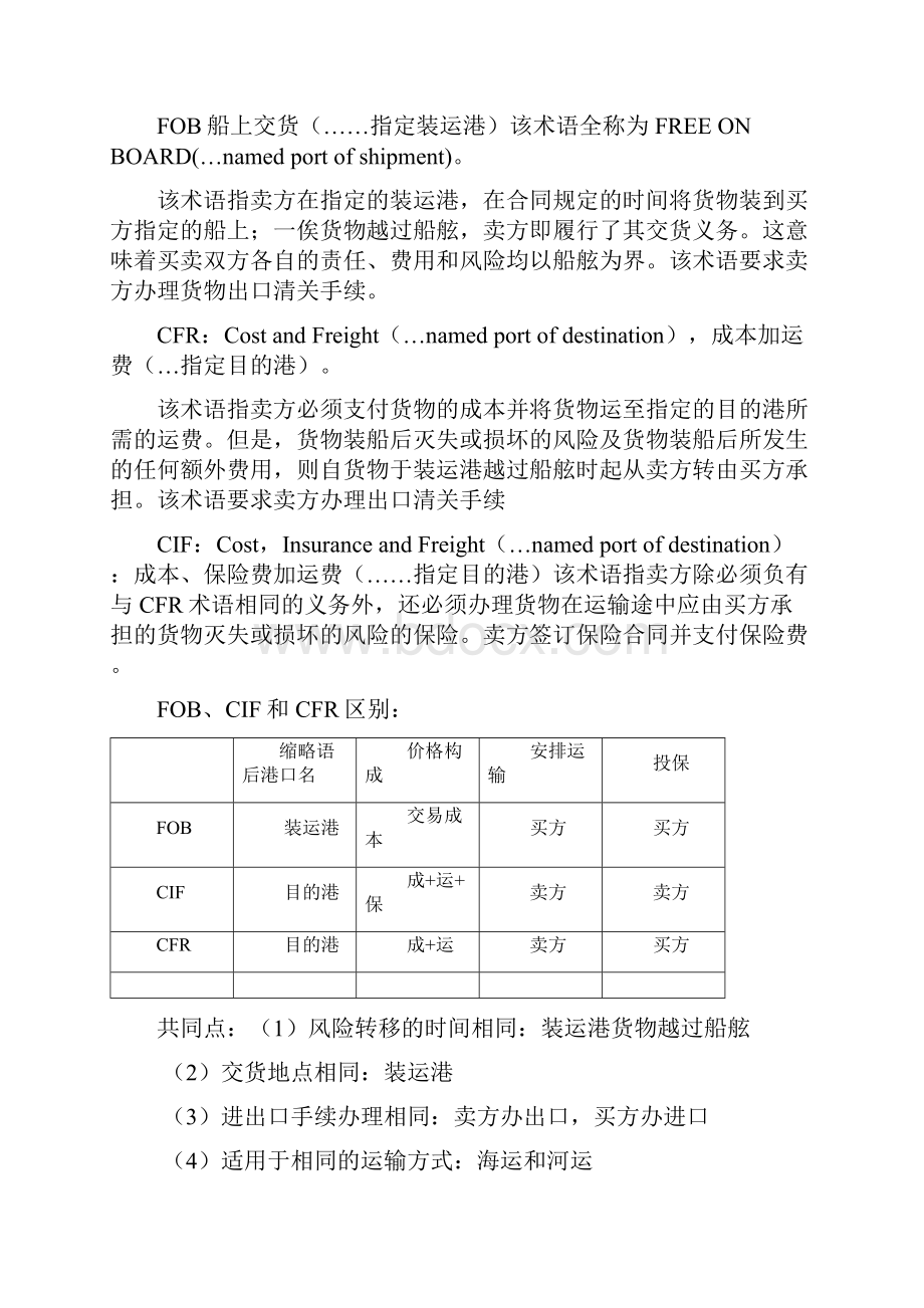 国际经济法终极版.docx_第2页