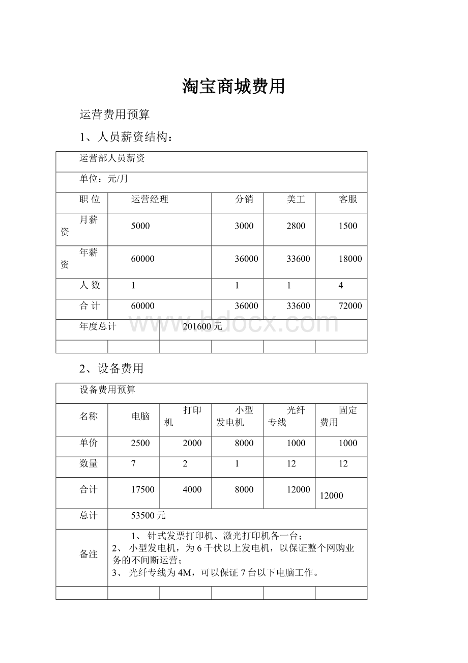 淘宝商城费用.docx_第1页