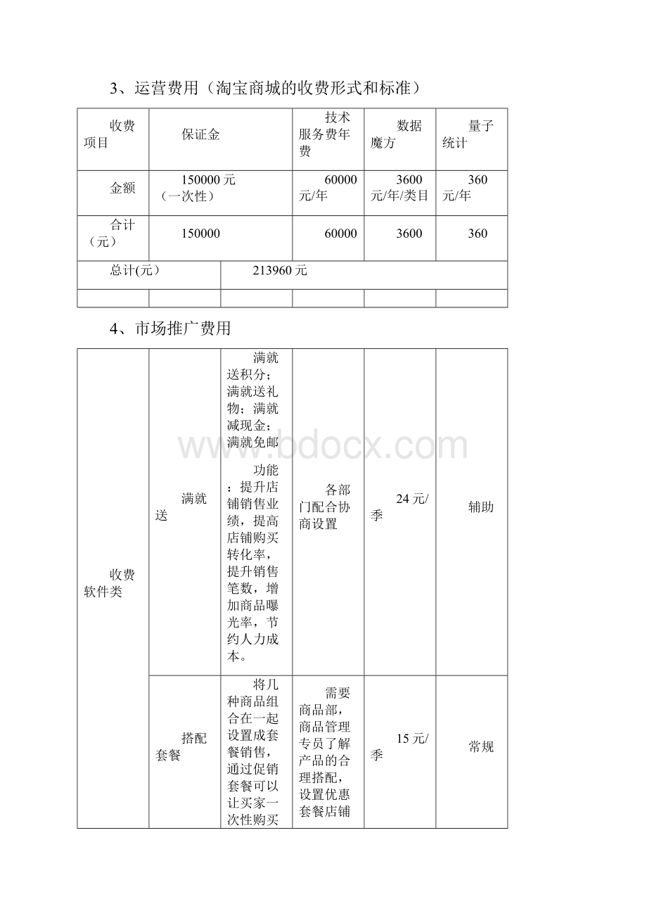 淘宝商城费用.docx_第2页