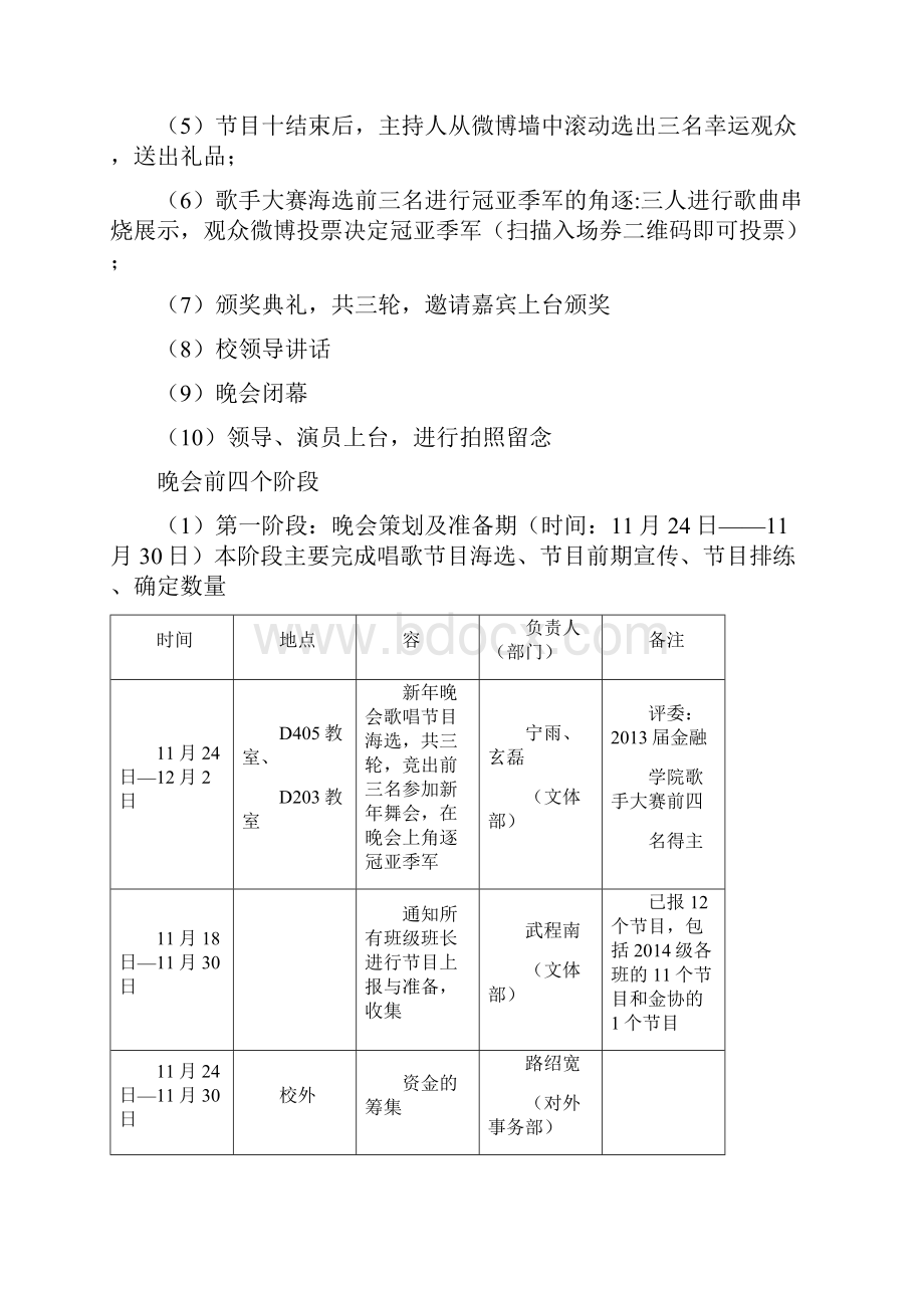 新年晚会项目策划书.docx_第3页