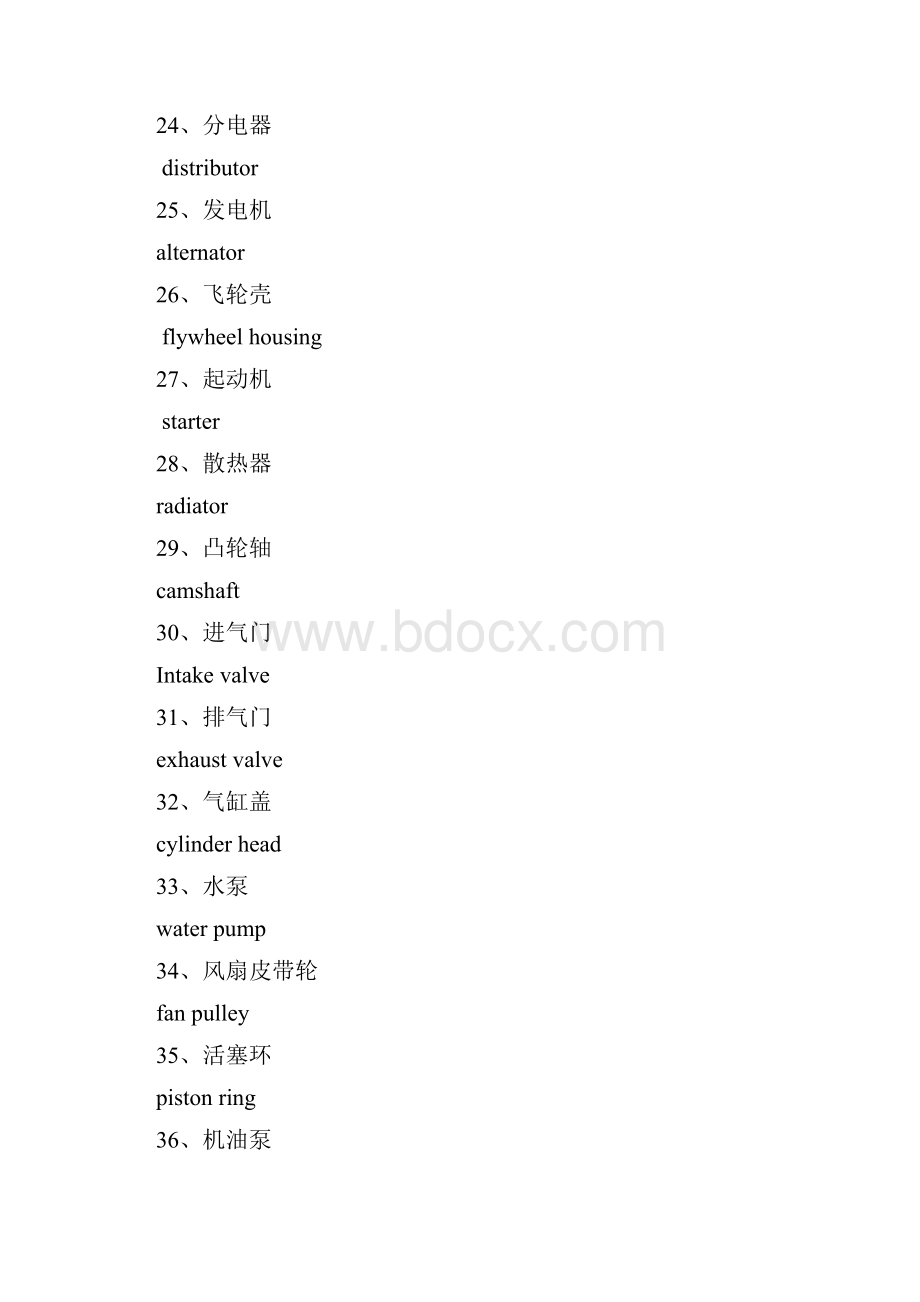 汽车专业英语及常用口语.docx_第3页