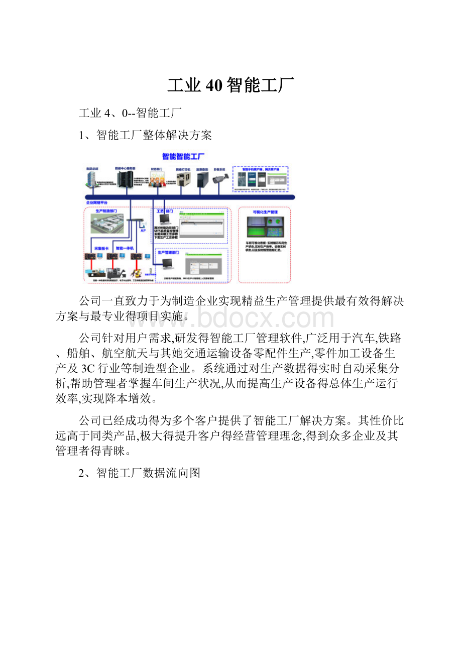 工业40智能工厂.docx