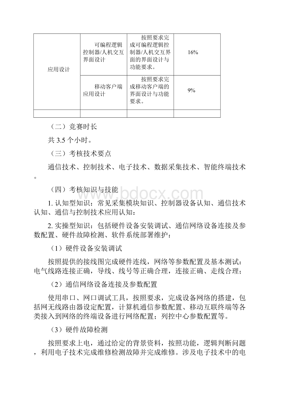 沈阳职业院校技能大赛通信与控制系统高铁集成与维护赛项规程中职组.docx_第3页