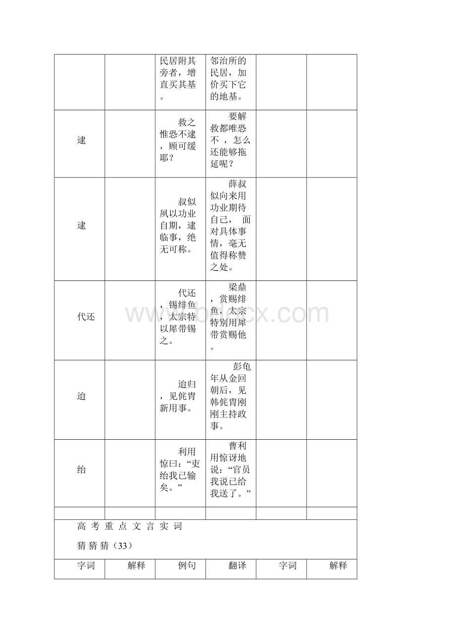 高考常考文言实词猜猜猜04学生版.docx_第3页