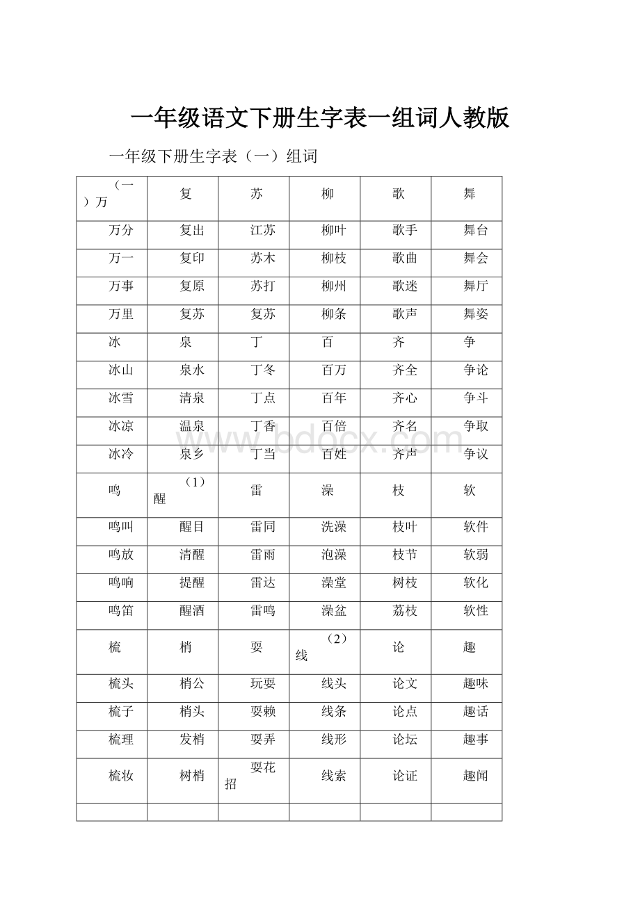 一年级语文下册生字表一组词人教版.docx_第1页