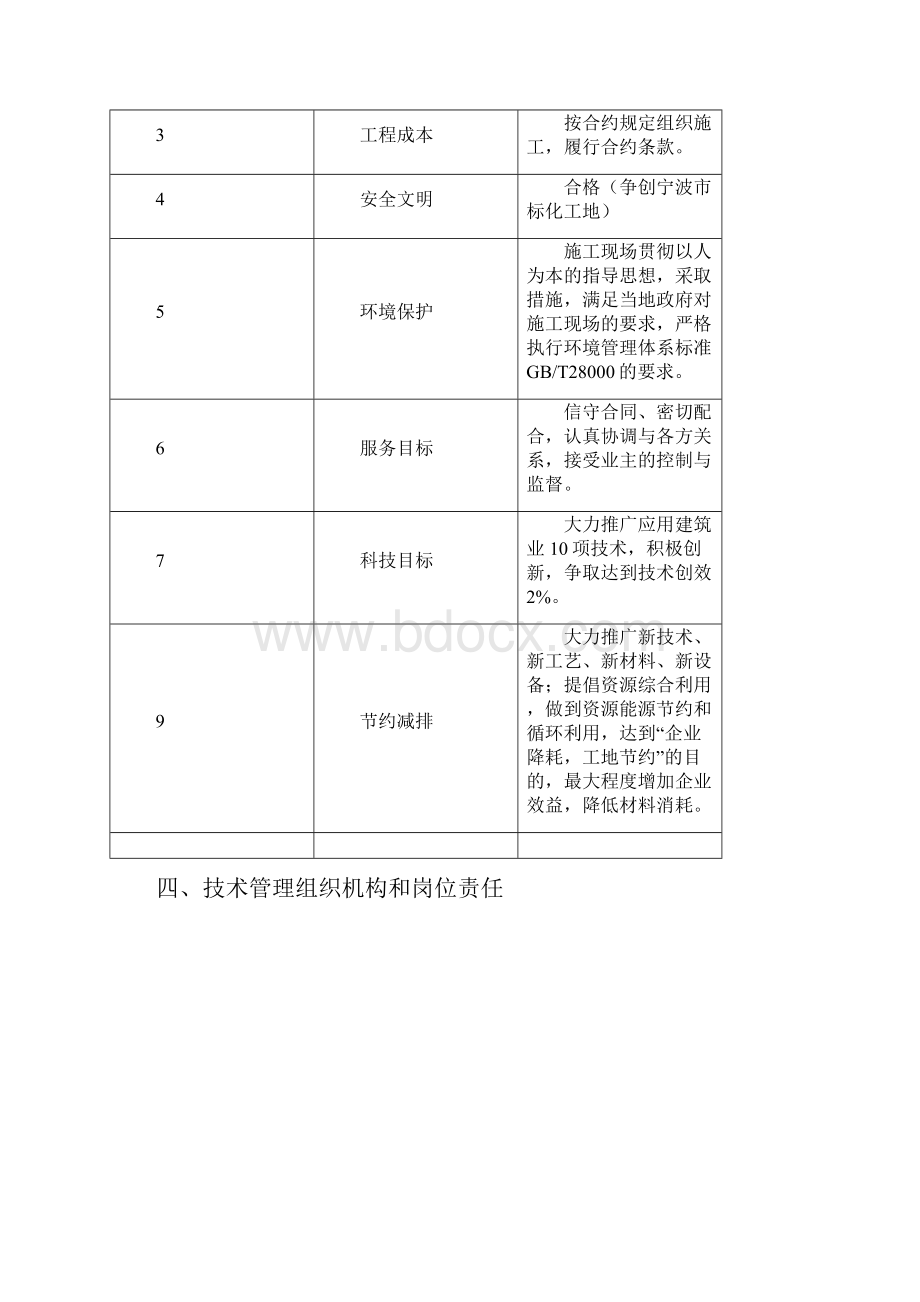 技术策划进场30天内.docx_第3页