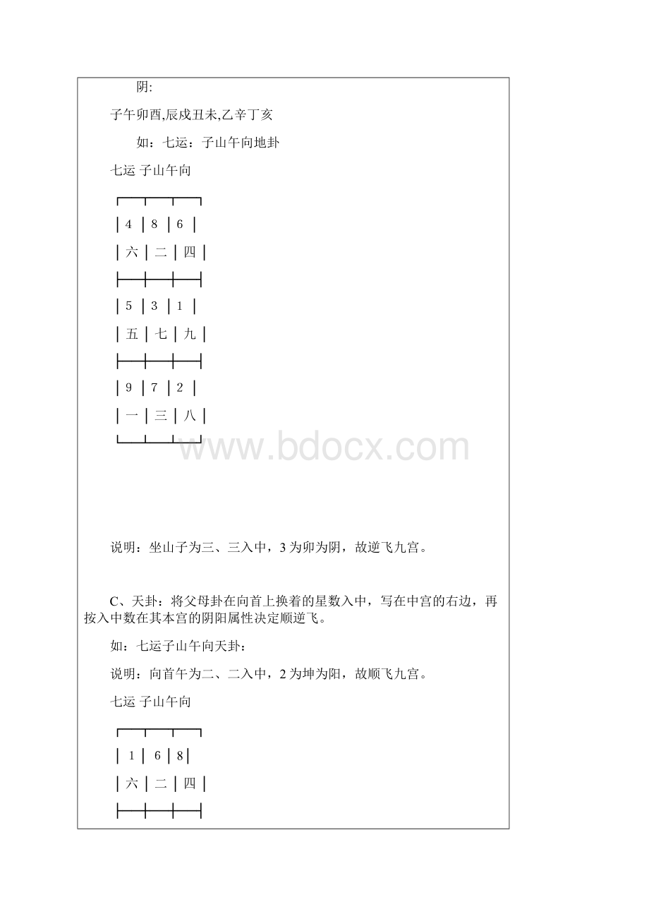 玄空飞星如何排盘.docx_第3页