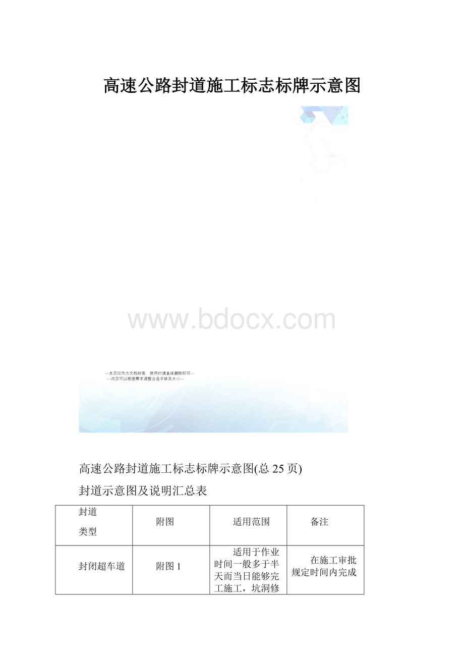 高速公路封道施工标志标牌示意图.docx_第1页