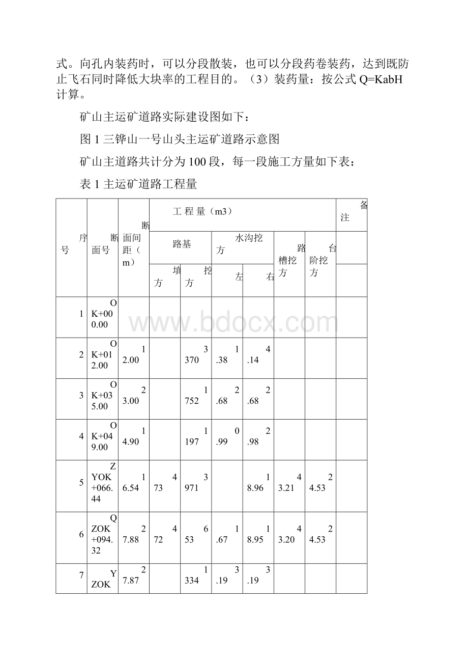 露天矿山竣工总结报告.docx_第3页