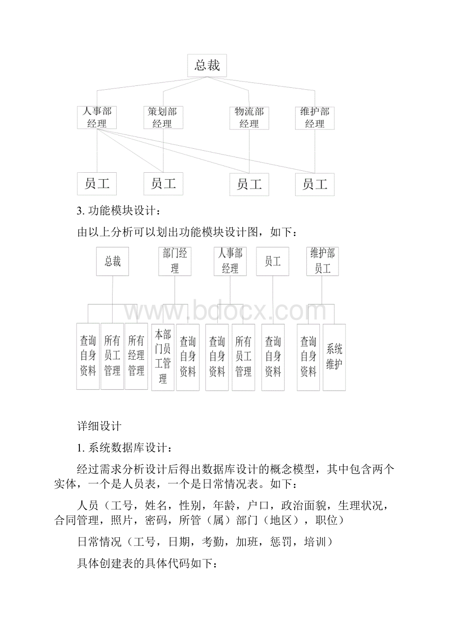 课程设计报告企业人事管理系统.docx_第3页